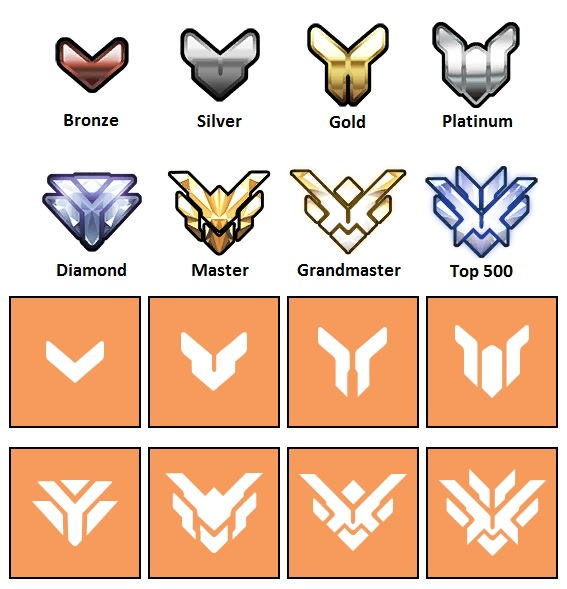 Overwatch icons - Download 23 free  premium icons Icon Library