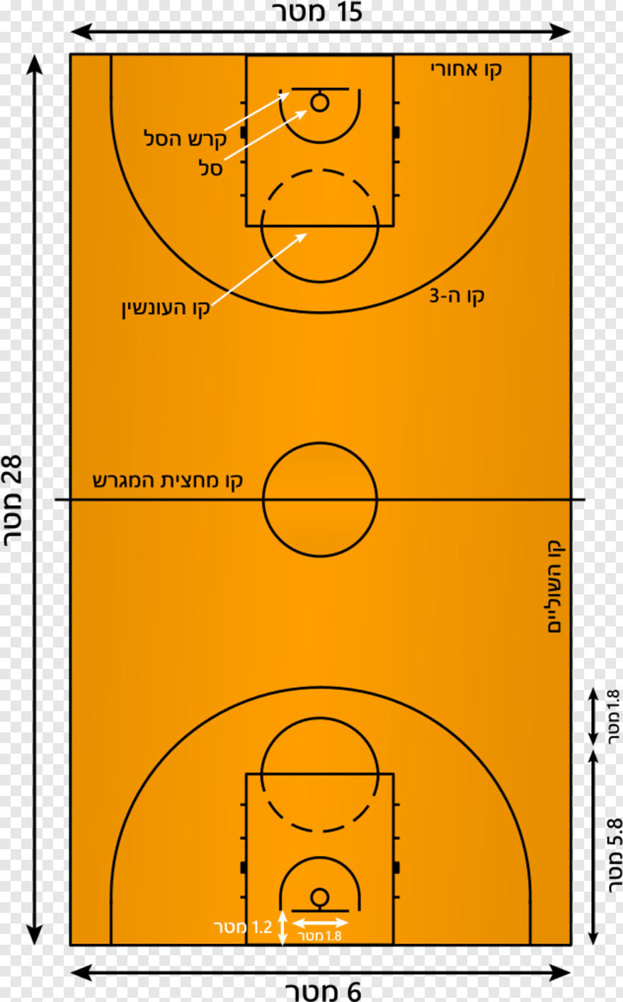 basketball-court # 950598