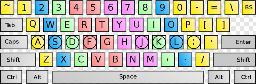 keyboard # 732332