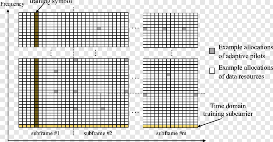 grid-pattern # 568929