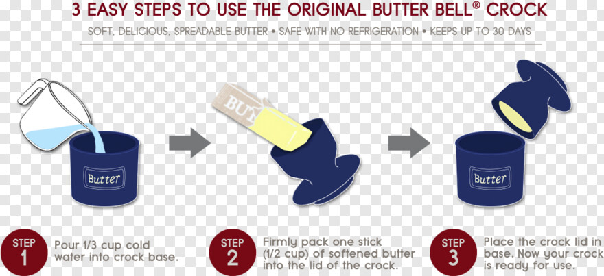 stick-of-butter # 376005