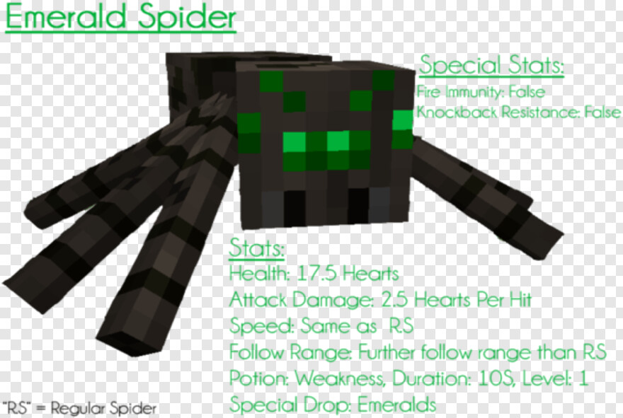 spider # 865356