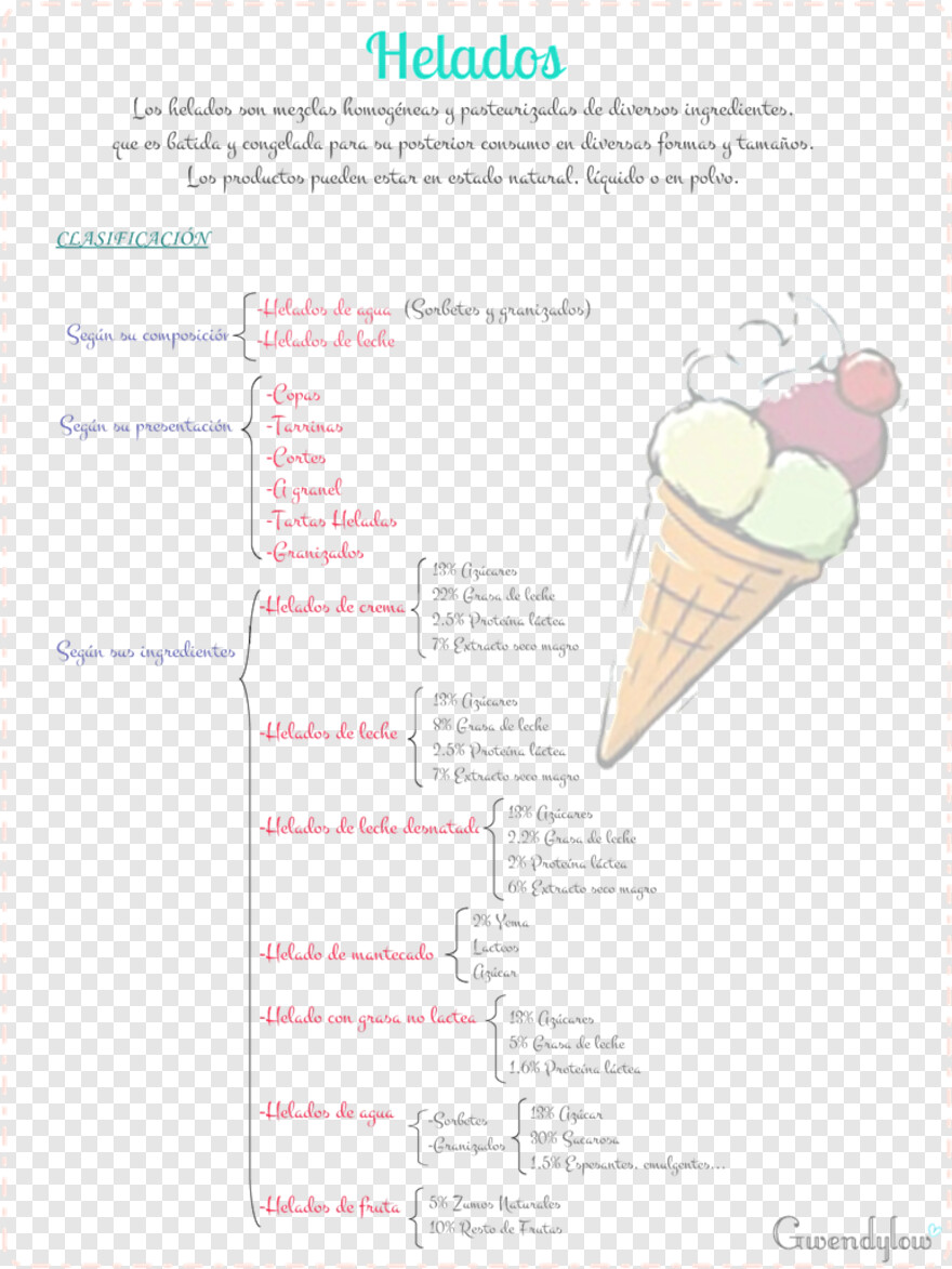 ice-cream-cone # 357939