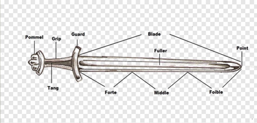 sword # 673463