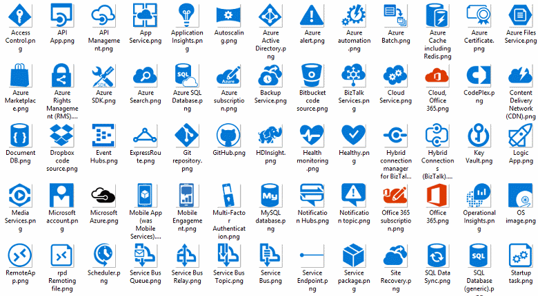 Azure App Service - Visual Studio Marketplace