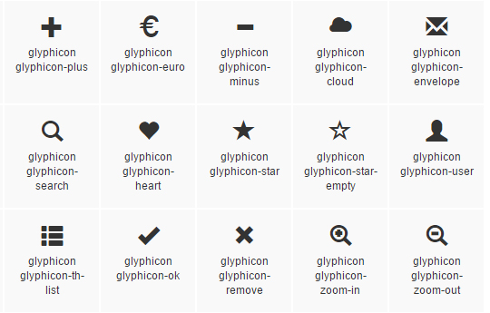 Replace Glyphicons (sprites.less) with Font Awesome (Example)