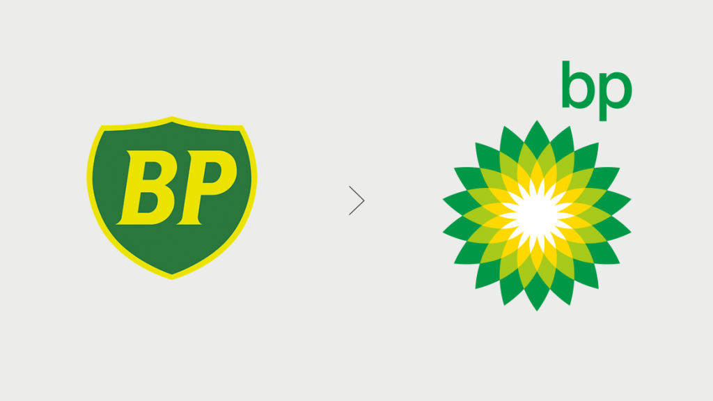 Sustainability | BP