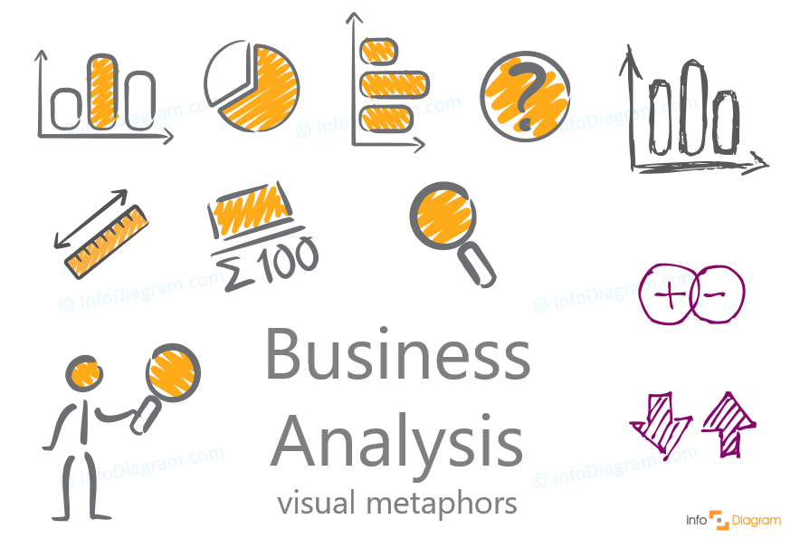 Business analysis, dashboard, growth, job analysis, report icon 