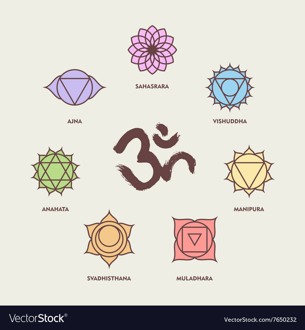 Chakra - Free signs icons