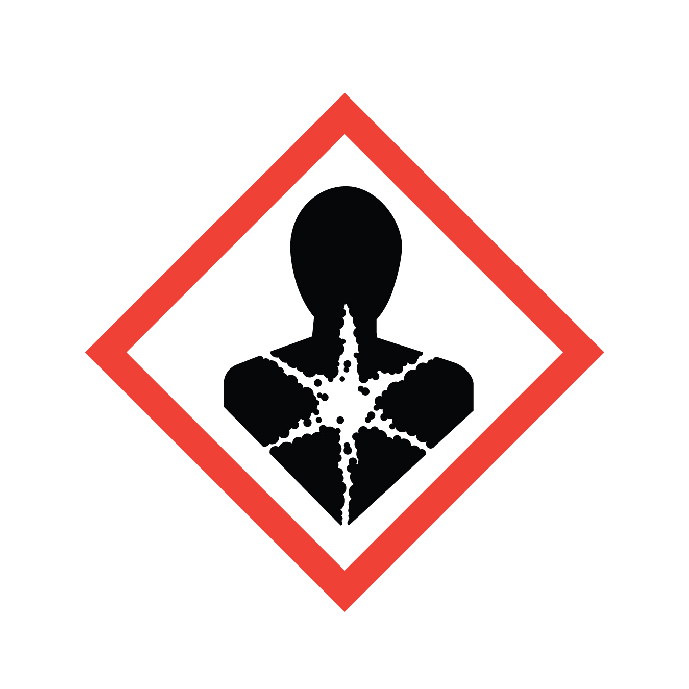 Compound Interest - A Guide to Chemical Hazard Symbols