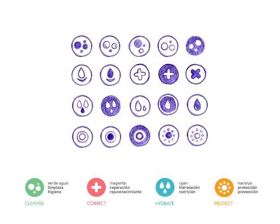 Cleanse icons | Noun Project