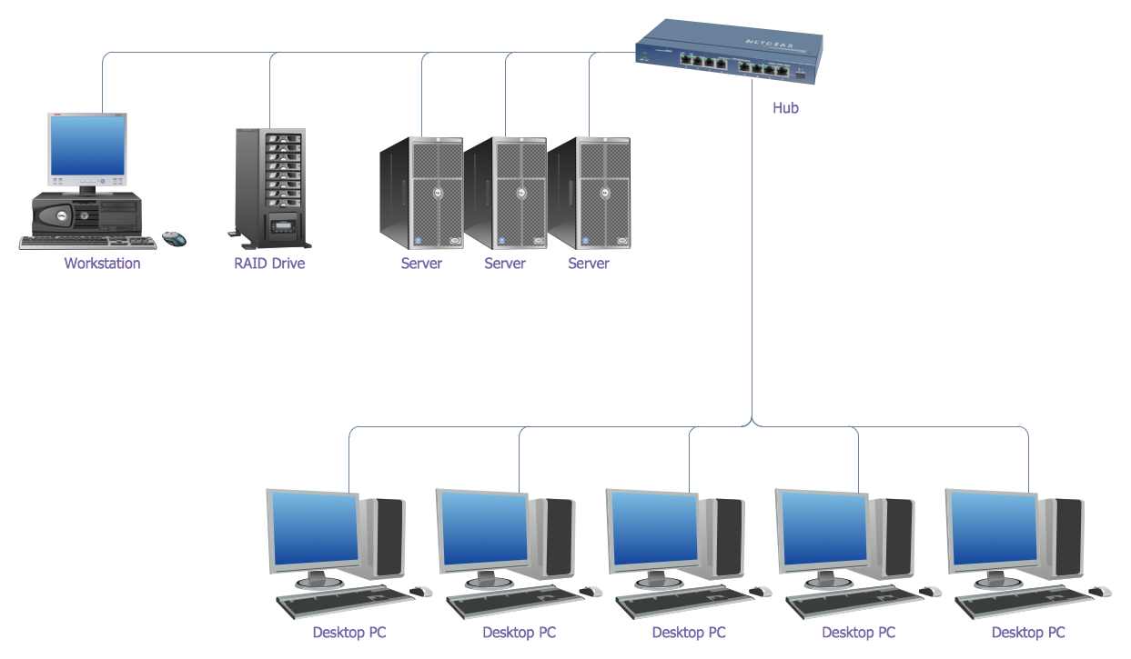 Computer server, data processing, global internet, global network 