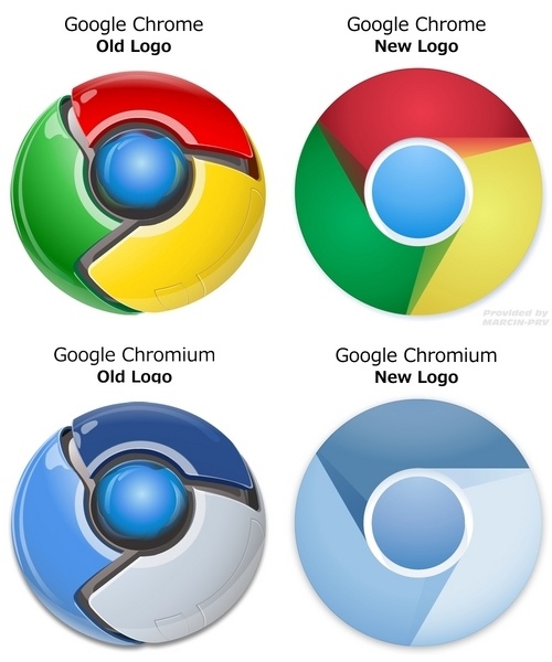 Cool Google Chrome Icon Tut. by FavsCo 