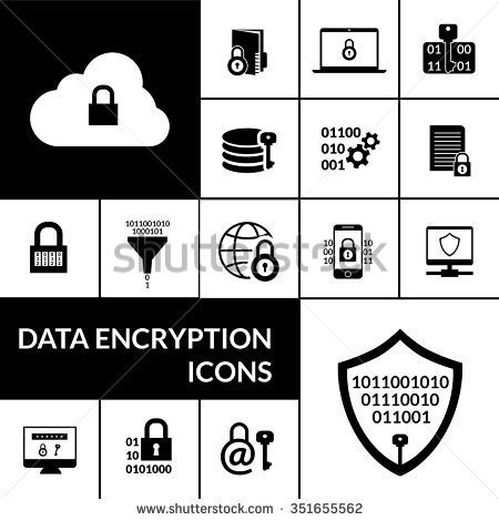 Backup security, data encryption, data privacy, data protection 