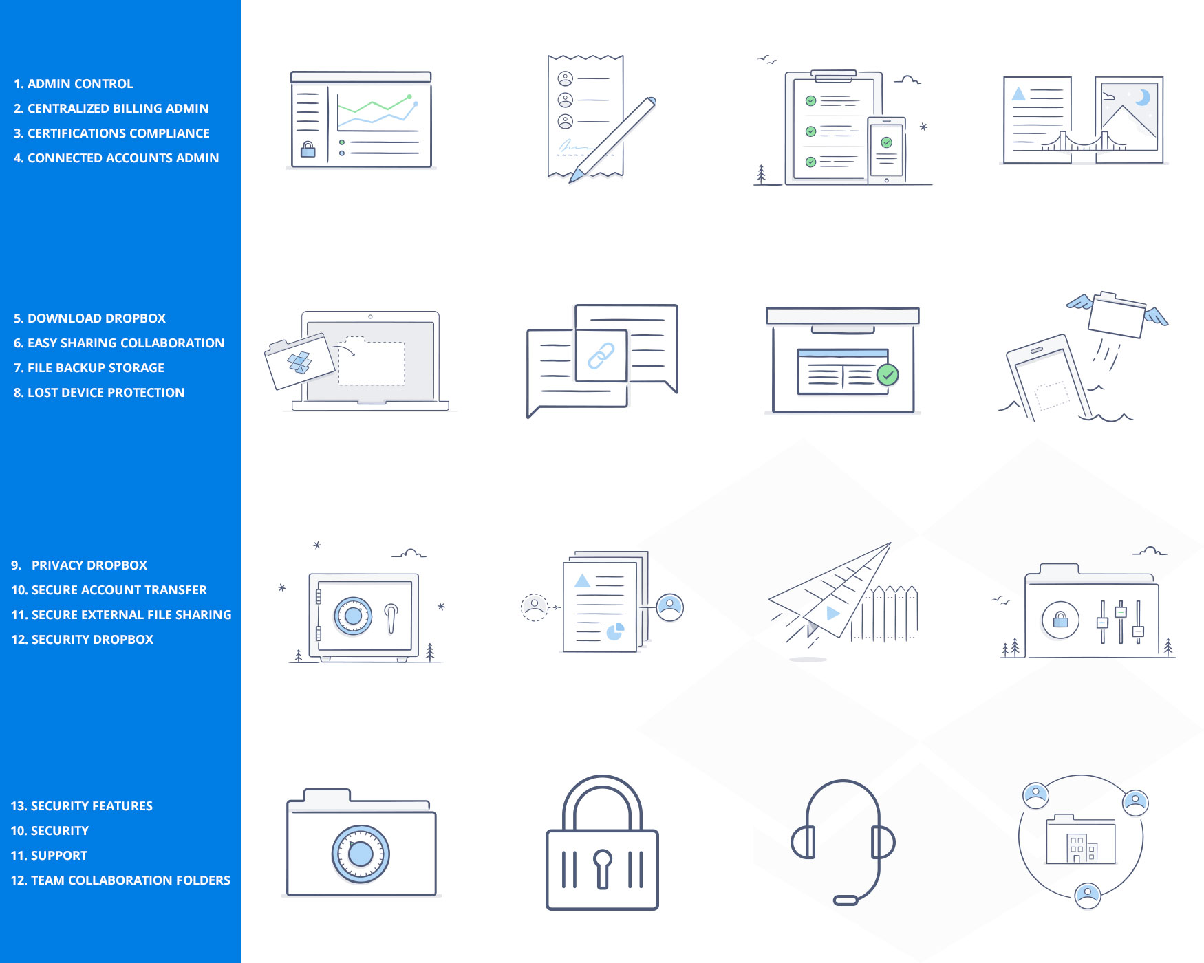 Logos Dropbox Icon | Windows 8 Iconset 