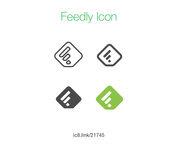 5 Ways to Turbo Boost your RSS with Feedly  IFTTT #SeriouslySocial