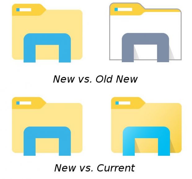 The evolution of the File Explorer icon in Windows 10