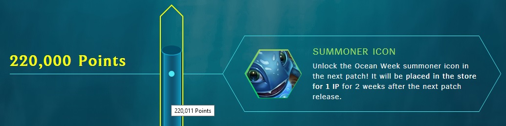 Ocean Week Fizz summoner icon in store now! | League of Legends