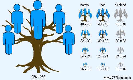 Family, genealogy, hierarchy, parents, relations, relative, stemma 