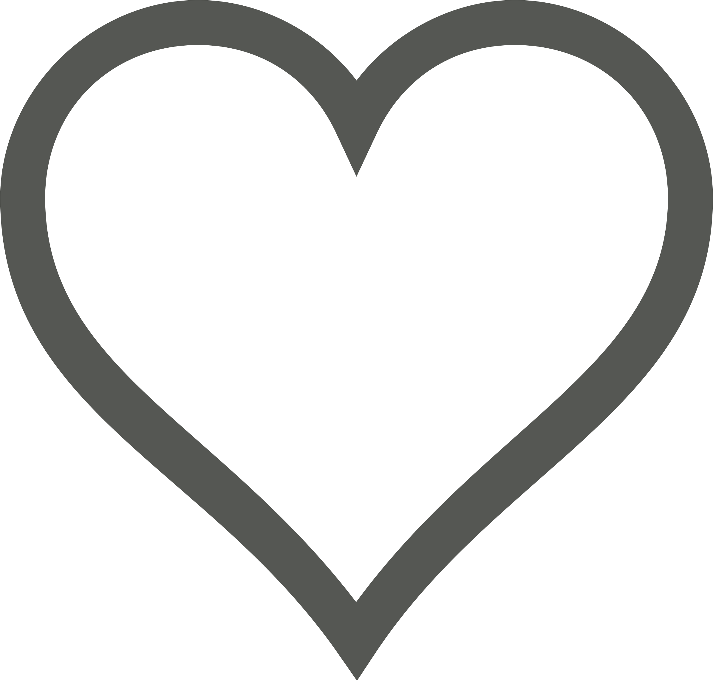 Simple Heart Icon- Made in Sketch | Icons, Pictogram and Logos
