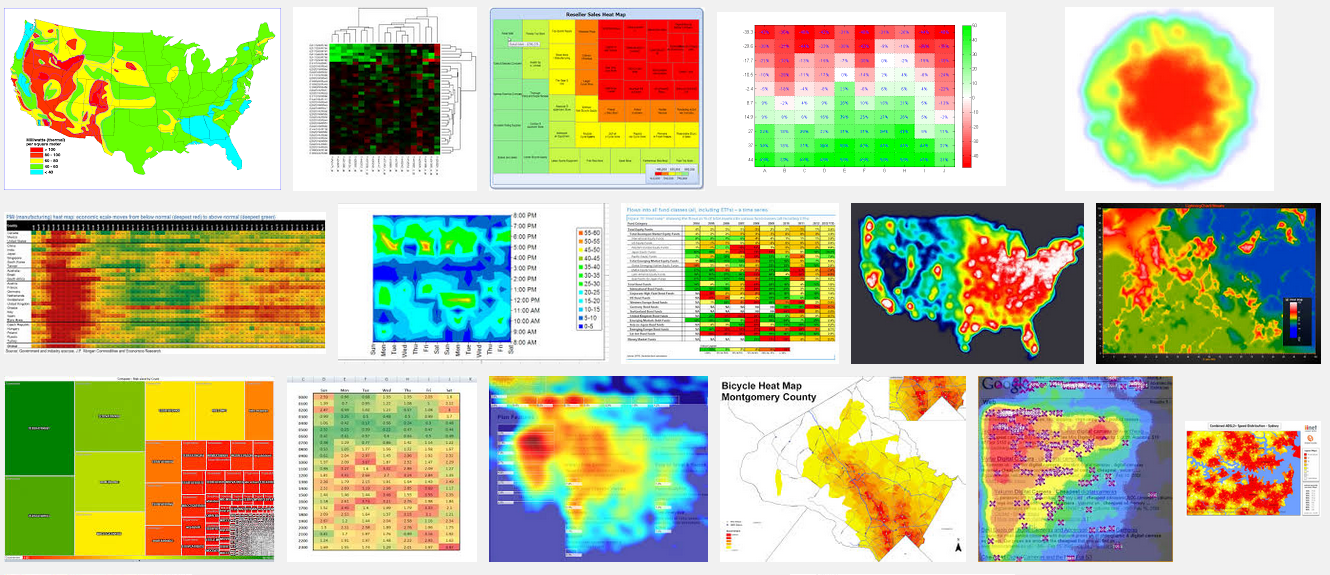 heatmap - Real-time analytics for your website