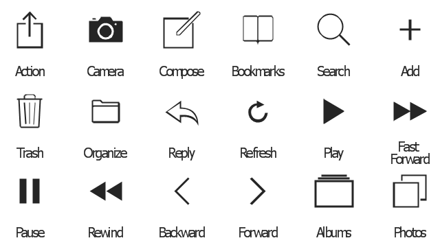 8 IOS Toolbar Icons Images - iOS 7 Tab Bar Icons, iOS Bar Button 