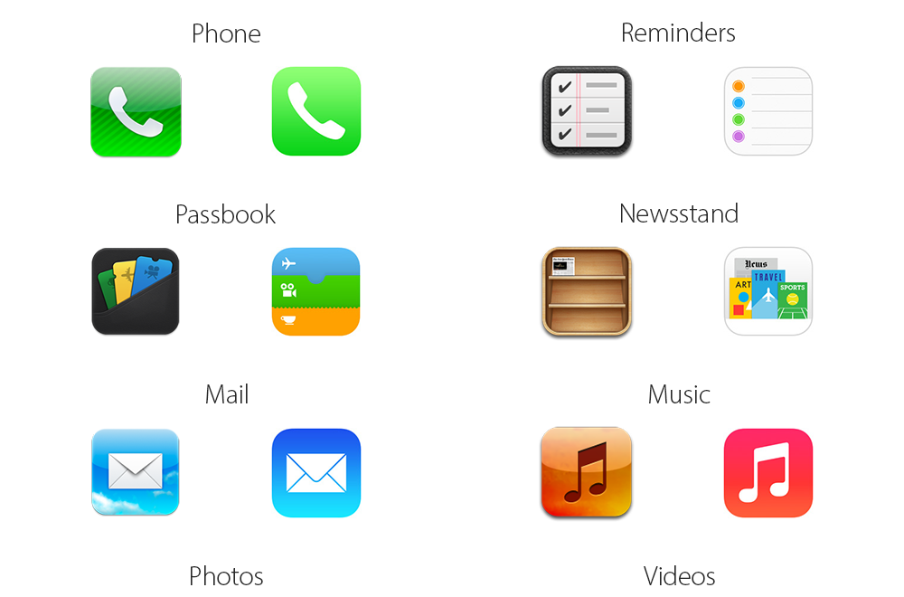 iOS 7 Icons | Icons, Ui inspiration and App icon