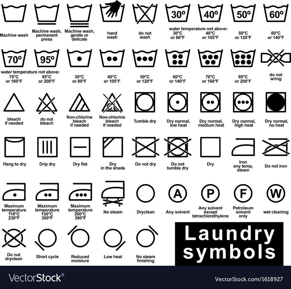 Cleaning, laundry service, washing machine icon | Icon search engine