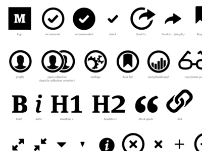 Request : Icon Medium  Issue #1369  FortAwesome/Font-Awesome 