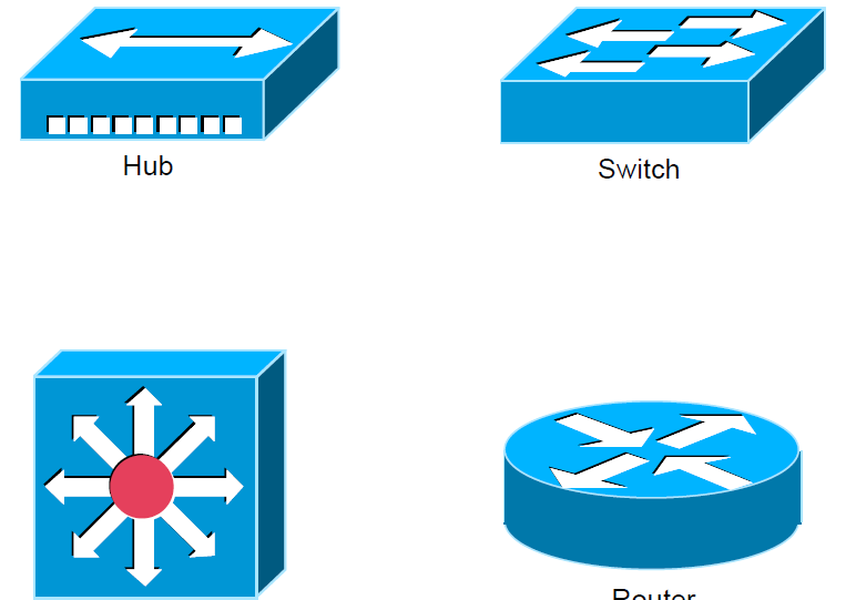 Computer, ethernet, hub, internet, network, port, switch icon 