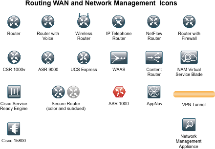 Screwdriver, Connection, management, network, networking icon