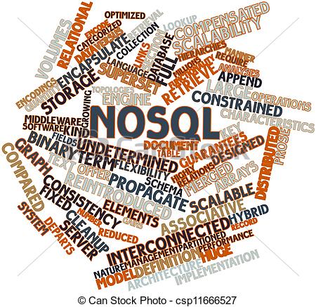 How to choose an in-memory NoSQL solution: Performance measuring 
