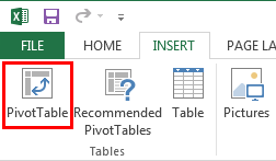 Working with Pivot Tables in Microsoft Excel