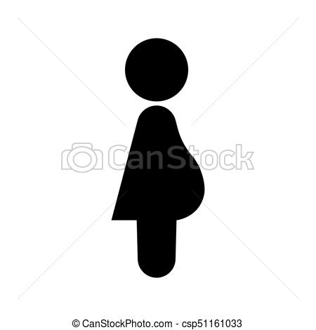 Pregnant-woman icons | Noun Project