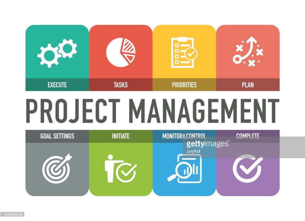 Project management 70 free icons (SVG, EPS, PSD, PNG files)