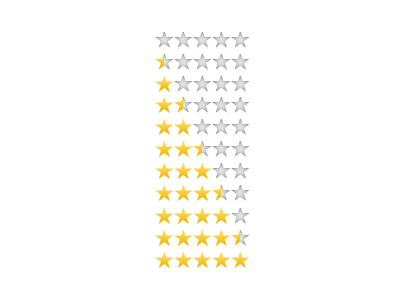 Achievement, rating, ratings, star icon | Icon search engine