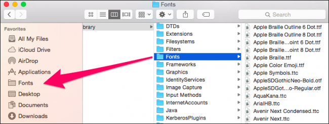 macos - How to restore Yosemite finder sidebar icons after 