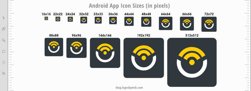INFOgraphic  iOS Icon Size Guide: App developers exclusive! Are 
