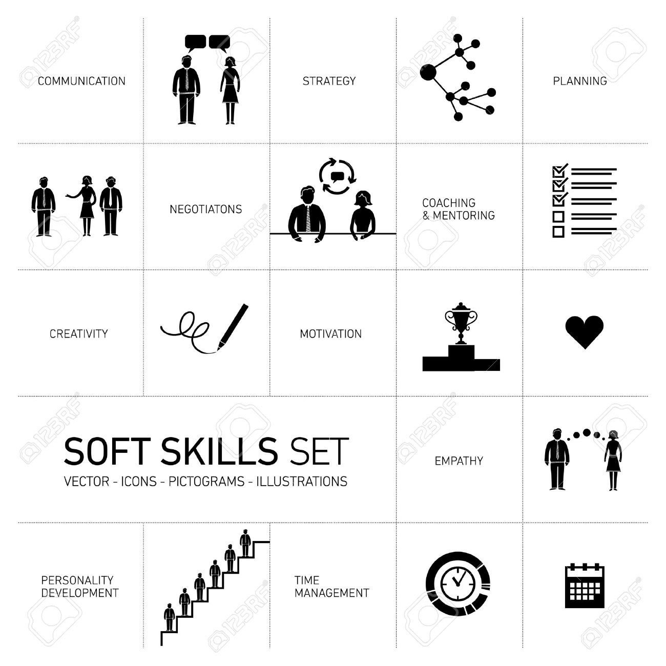 Personal Skills Icons stock vector. Illustration of idea - 85580826
