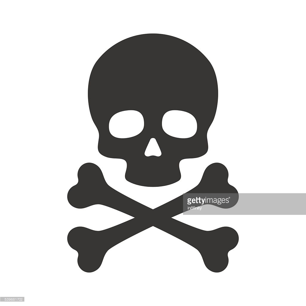 Bones, cross bones, danger, death, jolly roger, skull icon | Icon 