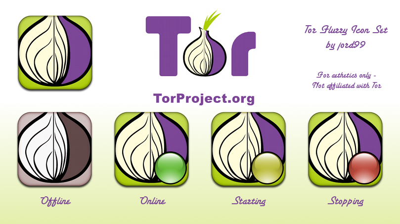 Orfox: Tor Browser for Android Fennec-52.7.2esr/TorBrowser-7.5.2 