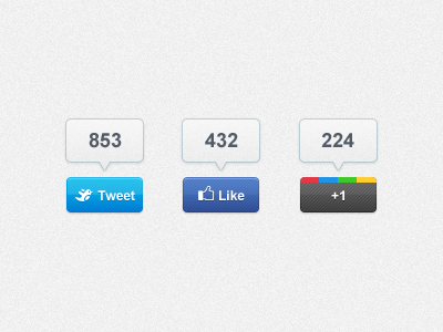 How to Still See and Show Twitter Share Counts for Any URL
