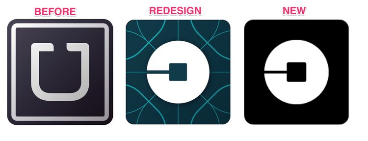uber Icon