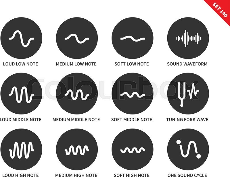 Sound Wave Icon | Endless Icons