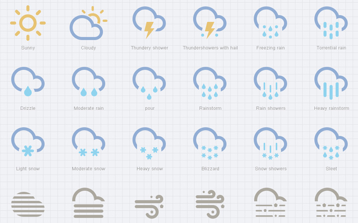 App Chronus: Slim Weather Icons APK for Windows Phone | Android 