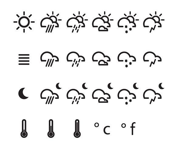 Weather Icons Set Vector Illustration | Free Icon | All Free Web 