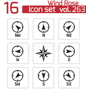 Set of icons wind directions Royalty Free Vector Image