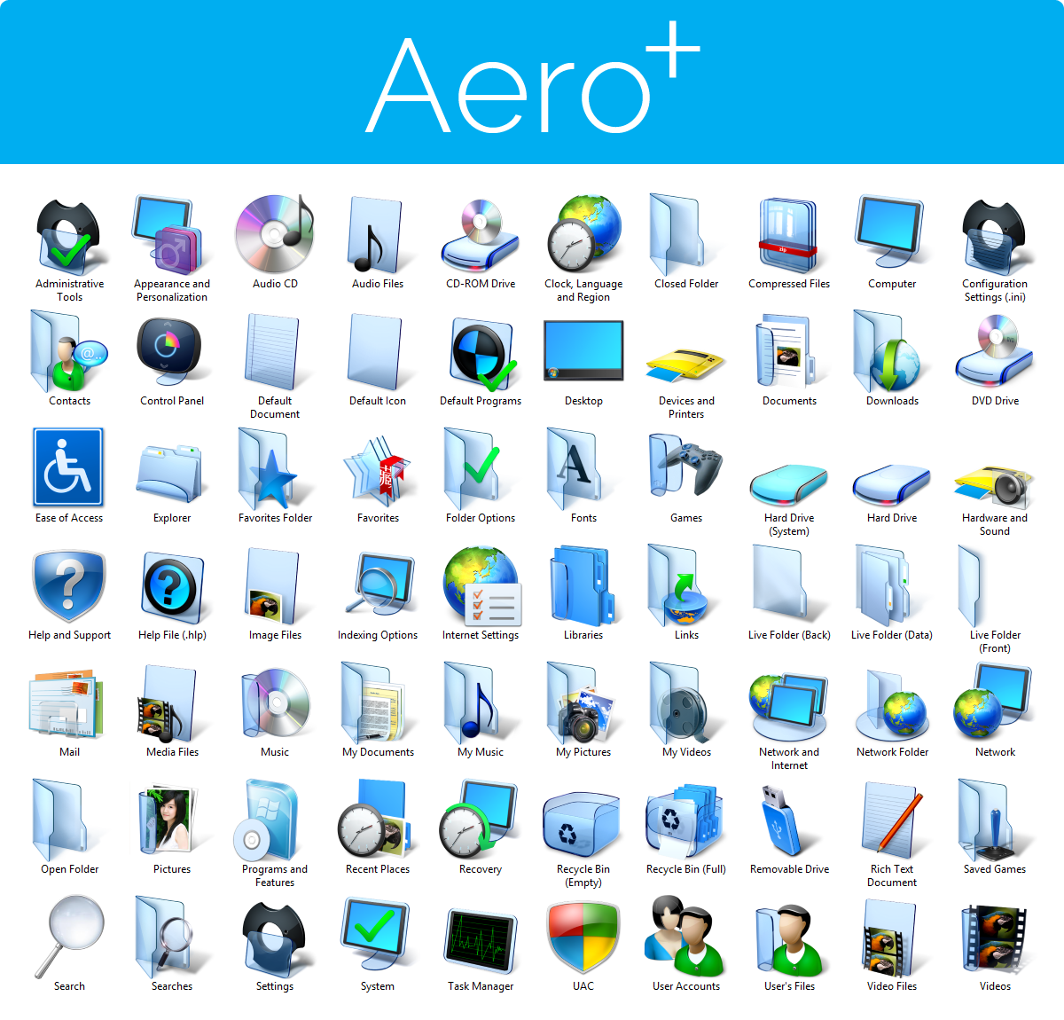 Get over 200 free Windows 10 icons | Windows 10 and Icons