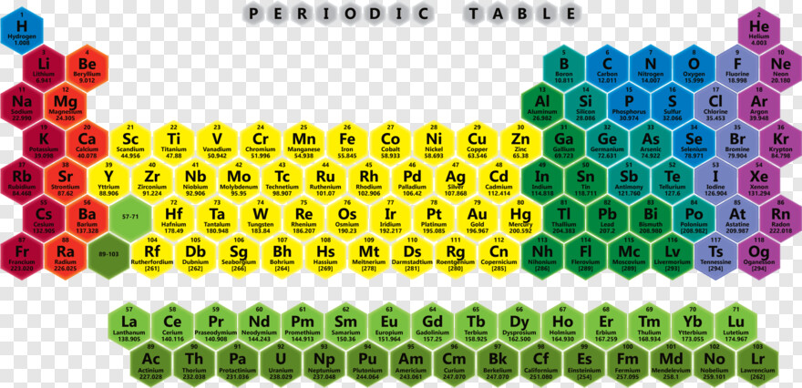 periodic-table # 657968