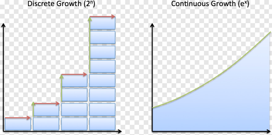 business-growth-chart # 961870